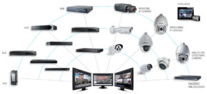 hikvision produktuebersicht 300x137 - hikvision_produktuebersicht