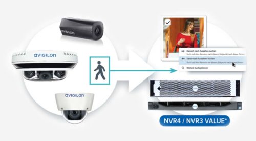 Avi search loesung 500x275 - Avigilon Appearance Search Technologie