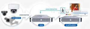 avi search onvif 300x97 - avi-search-onvif