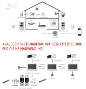 Intercom privat01 291x300 - Intercom_privat01