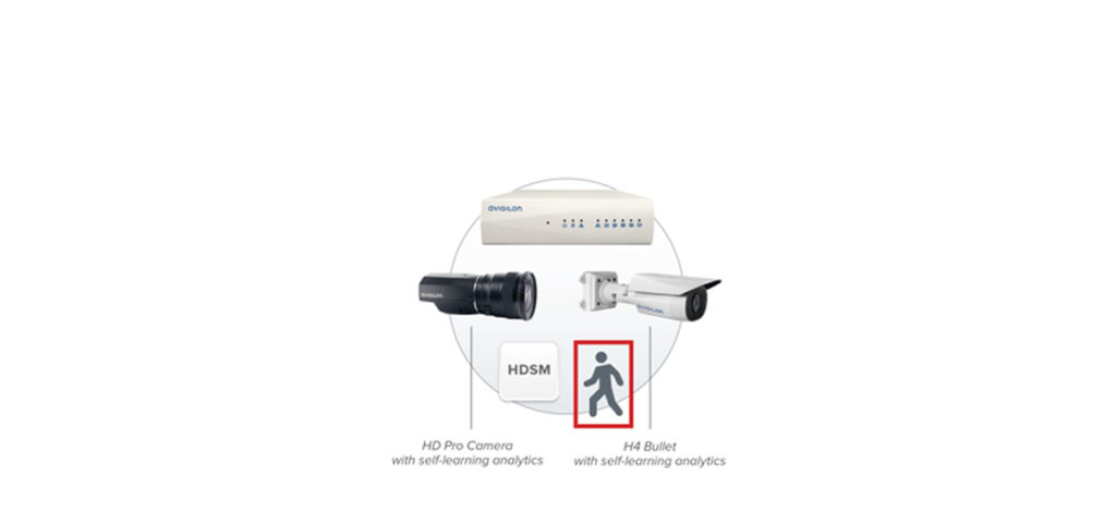 Slider Avi EdgeAppl 1024x469 - Weitere Avigilon Beitr&auml;ge