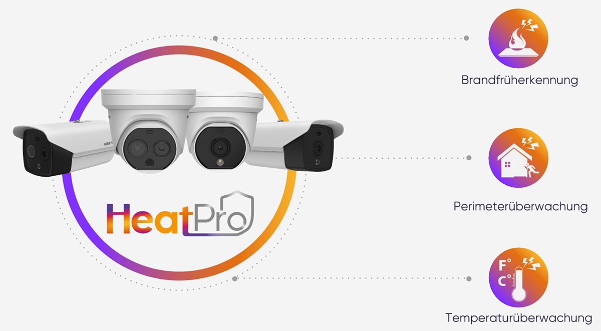Hikivision HeatPro Heatpro Beitrag - Hikivision HeatPro