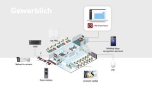 Hik Connect gewerb 300x168 - Hik-Connect-gewerb