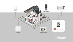 Hik Connect privat 300x172 - Hik-Connect-privat