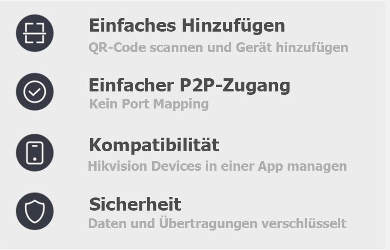 einfachesHandling - Hikvision Hik-Connect