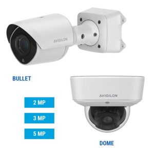 h6sl bullet dome 300x300 - H6SL-Bullet-Dome