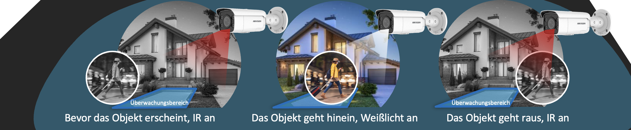 bildschirmfoto 2023 07 31 um 16 57 53 - Hikvision Smart Hybrid Light