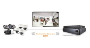 hdkameras landingpage 300x160 - HD+Kameras_Landingpage