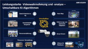 hik smarttry hybridlight features 300x169 - Hik_SmartTry_HybridLight_Features