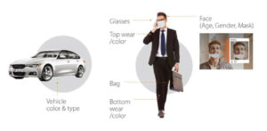 wisenet ai classify target landingpage 300x147 - WiseNET-AI_classify-target_Landingpage