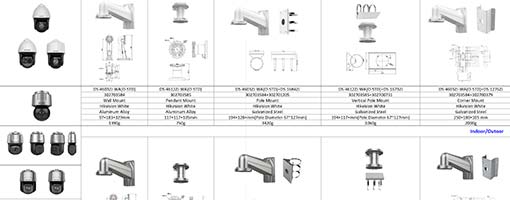 bracketliste hikvision - Hikvision Bracketliste