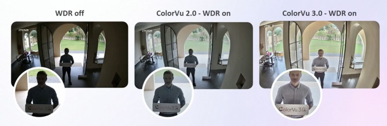 wdr ai - Hikvision ColorVu 3.0